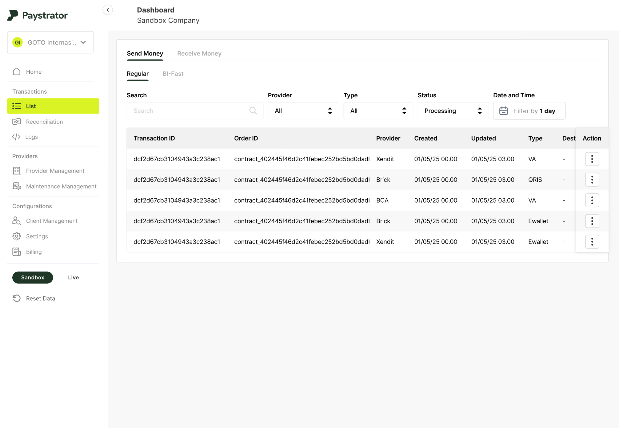Central Dashboard