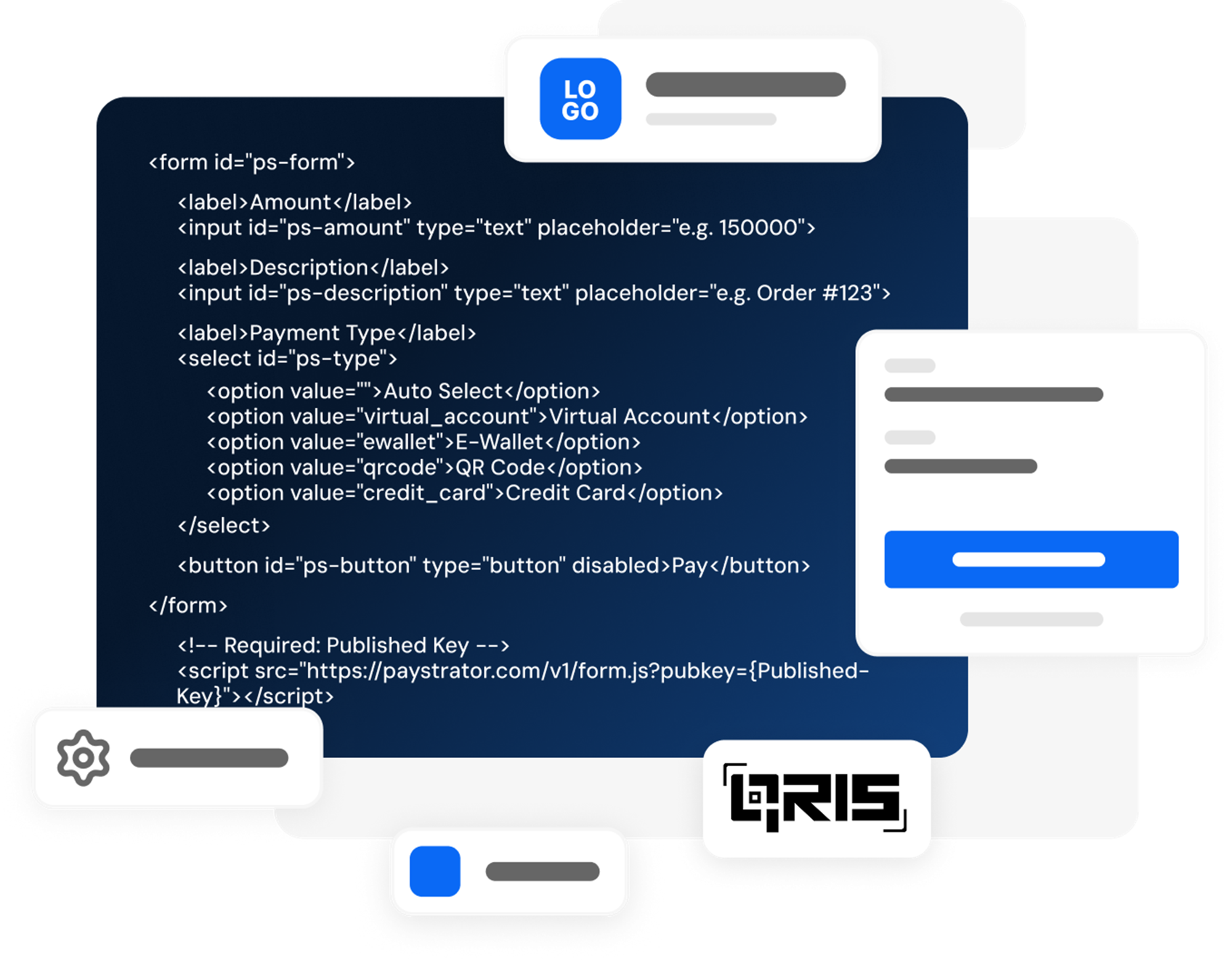 Checkout Page & Whitelabel Flow